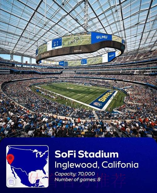 2026世界杯美国举办地点 2026世界杯美国举办地点